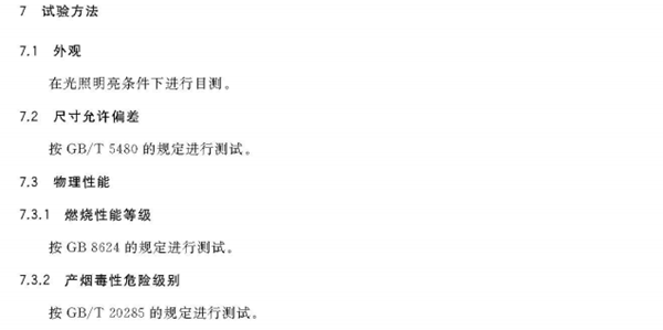 建筑用陶瓷纖維板標準 建筑用陶瓷纖維板標準