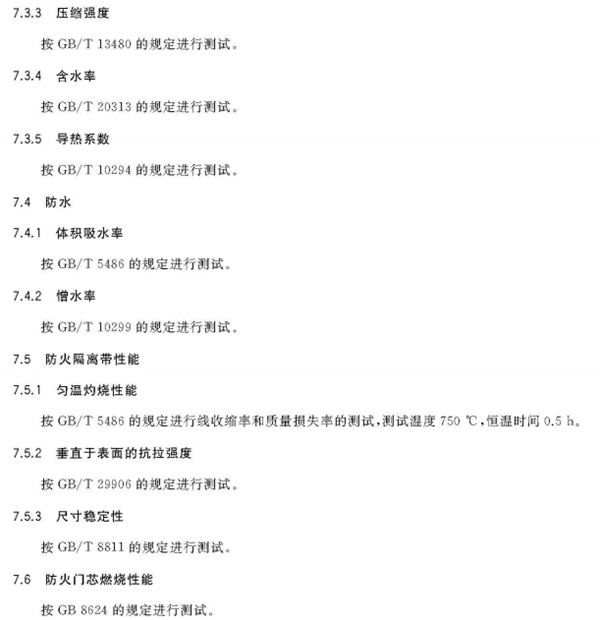 建筑用陶瓷纖維板標準 建筑用陶瓷纖維板標準