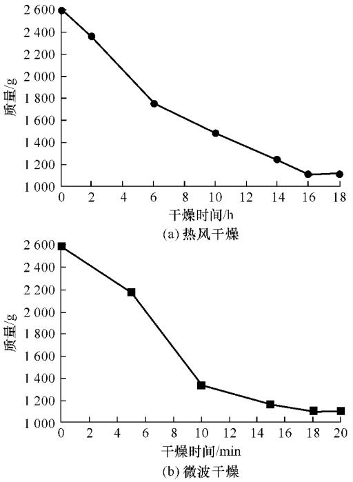 耐火纖維板性能 耐火纖維板性能